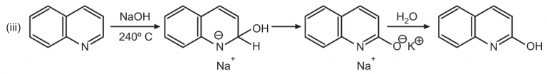 Synthesis And Reactions Of Quinoline Solution Parmacy