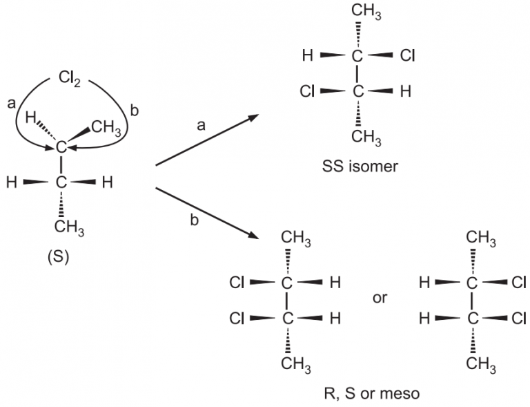 Reactions Of Chiral Molecules Solution Parmacy