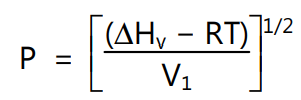 Equation (3) 