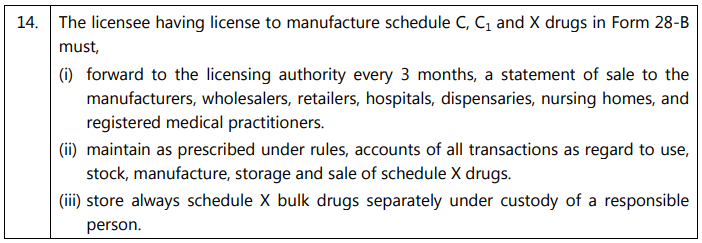 Manufacture of Schedule C, C1, and X Drugs