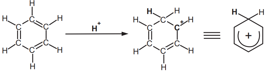 Sigma Complex in Benzene (Complexation)