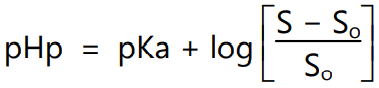 equation (2) (Solubilization)