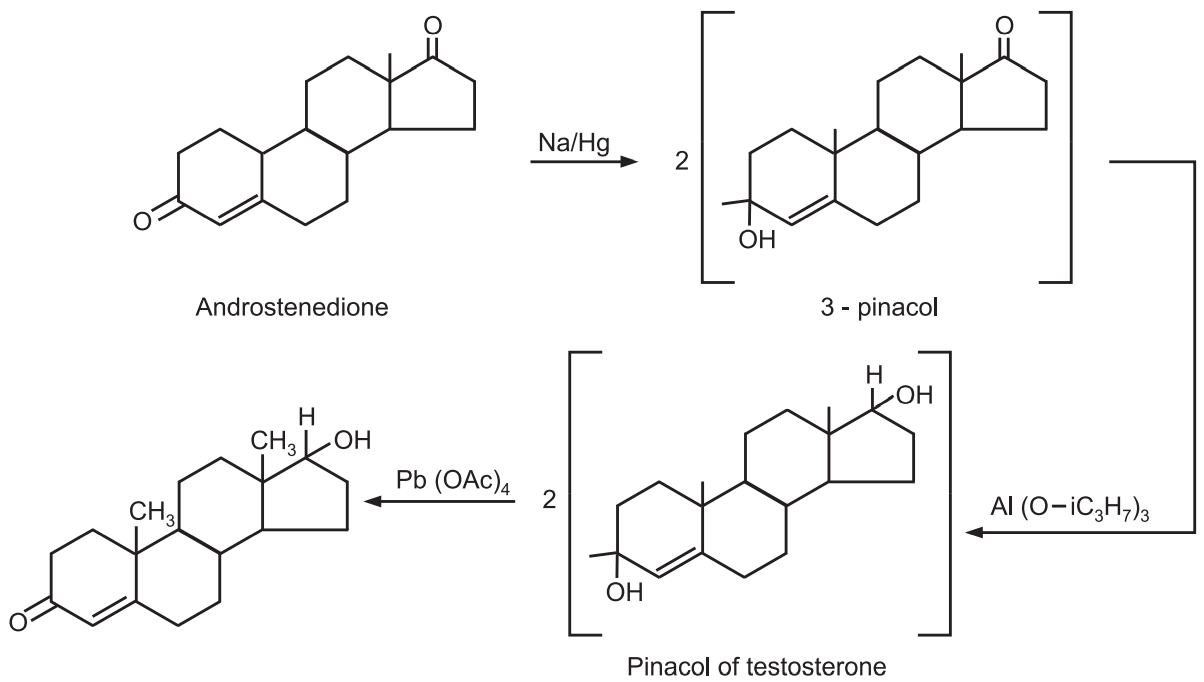 Clemmensen Reduction - Solution Parmacy