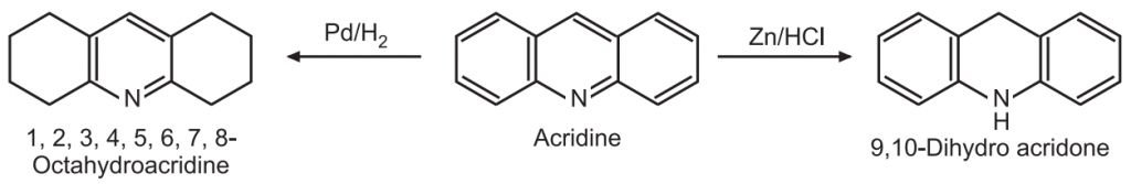 Chemical Reactions of Acridine