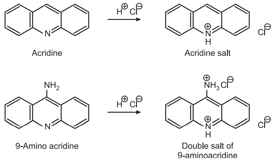 Chemical Reactions of Acridine