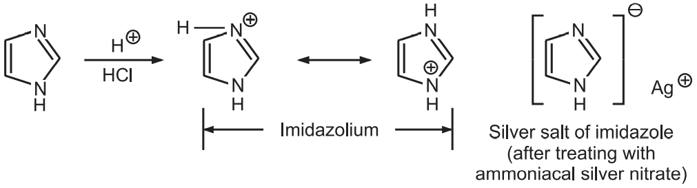Chemical Reactions of Imidazole