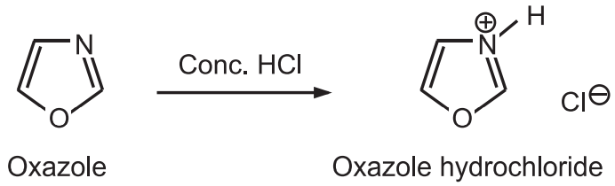 Chemical Reactions of Oxazole