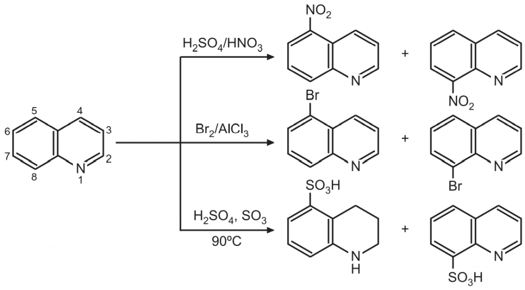 Chemical Reactions of Quinoline