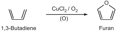 Chemical Synthesis of Furan