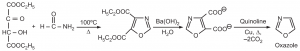 Synthesis and Reactions of Oxazole - Solution Parmacy