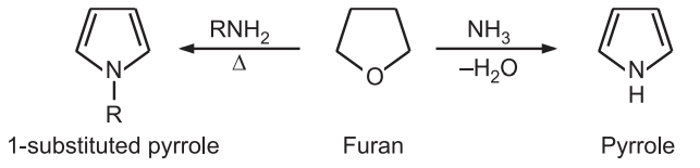 Chemical Synthesis of Pyrrole