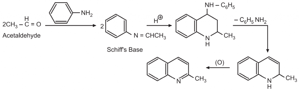 Chemical Synthesis of Quinoline