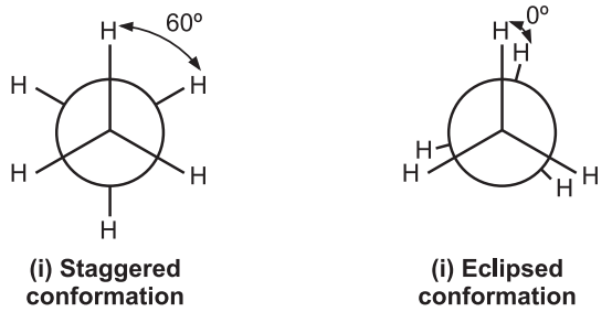 Conformations of Ethane (Conformational Isomerism)