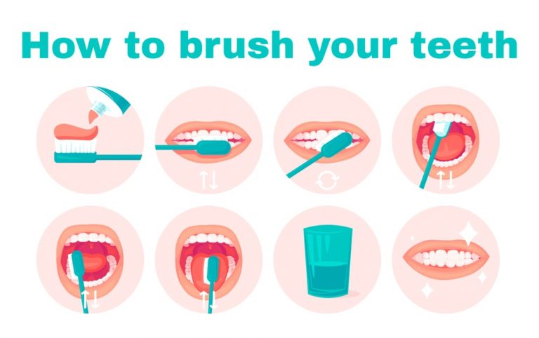 Formulation and Evaluation of Toothpaste - Solution Parmacy