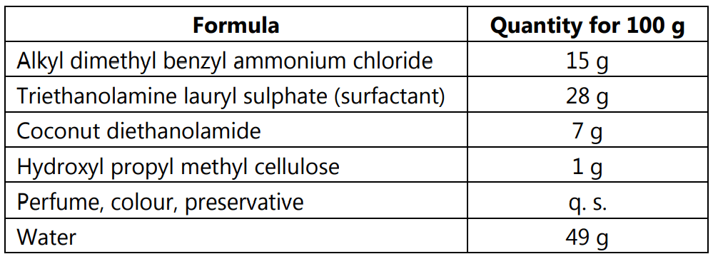 Formulation of Gel Shampoo