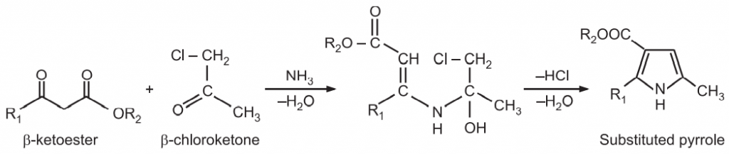 Hantzsch Pyrrole synthesis