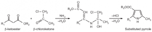 Chemical Synthesis and Reactions of Pyrrole - Solution Parmacy