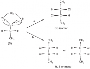 Reactions of Chiral Molecules - Solution Parmacy