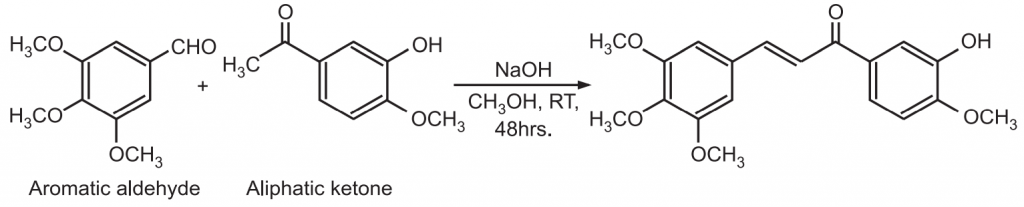 Sample reaction of Claisen Schmidt Condensation