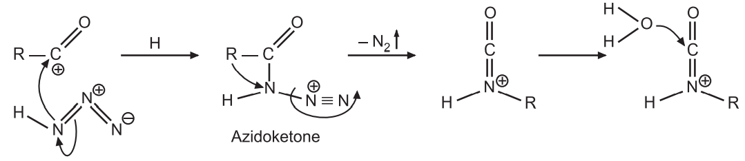 Schmidt Rearrangement - Solution Parmacy