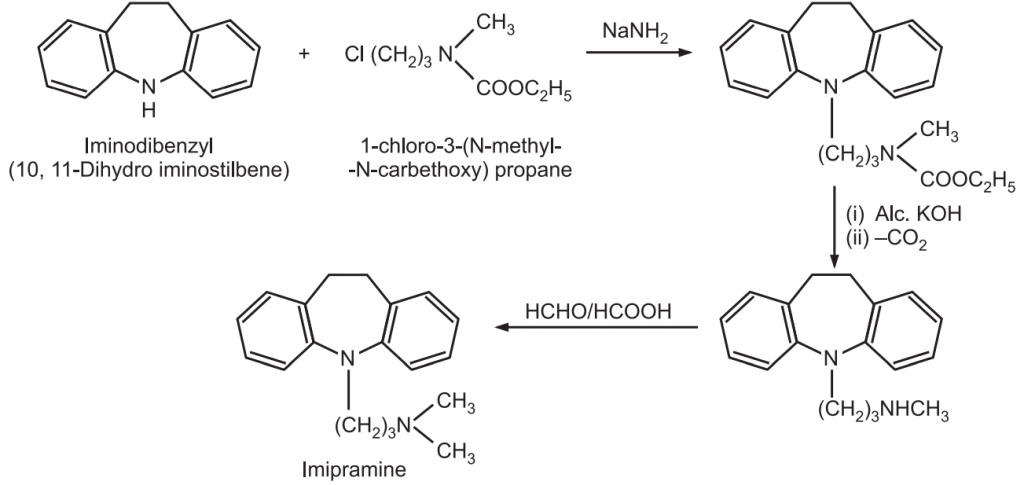 Synthesis of Azepines