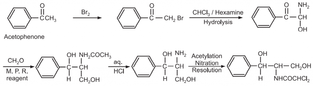 Synthesis of chloramphenicol