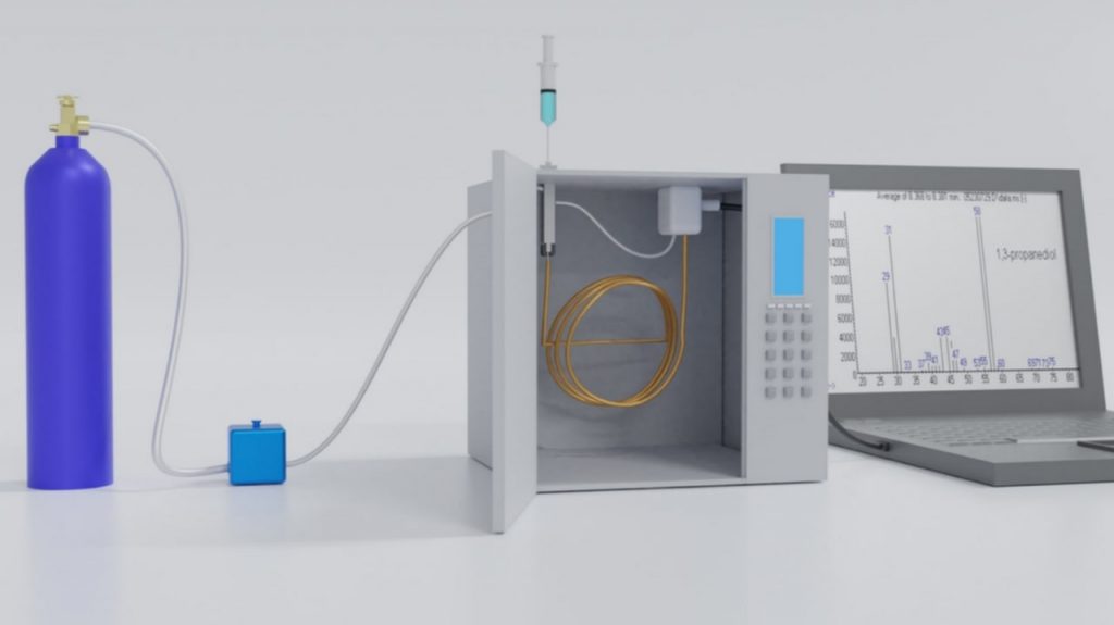 gas chromatography experimental applications