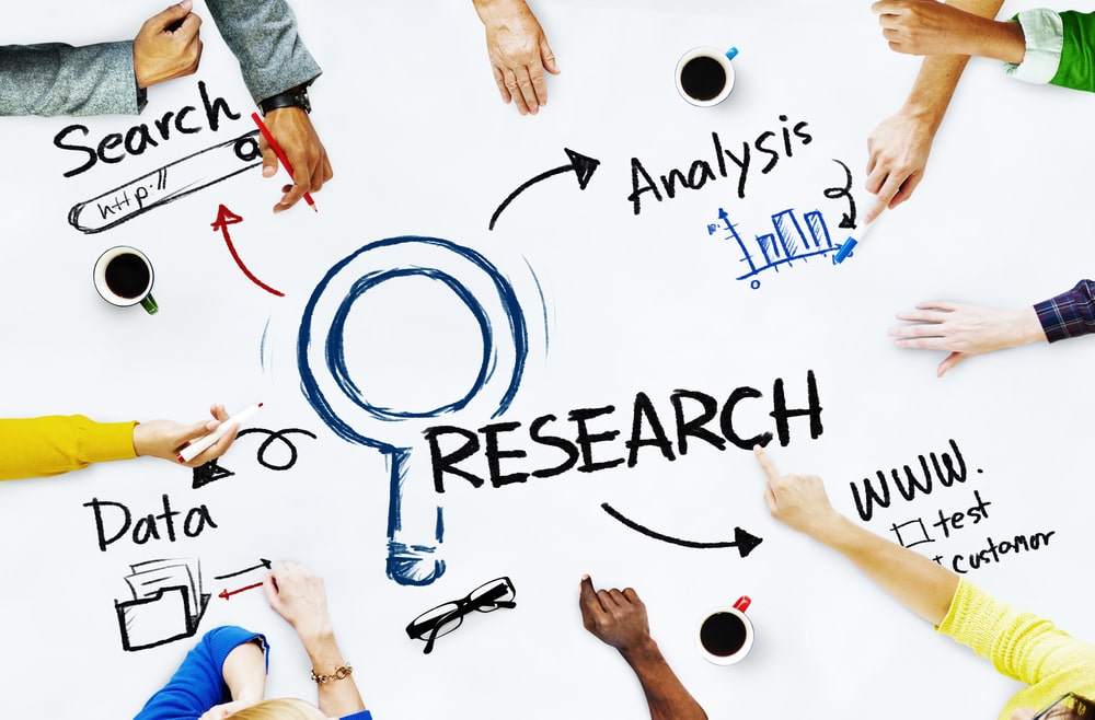 Types of Research Design