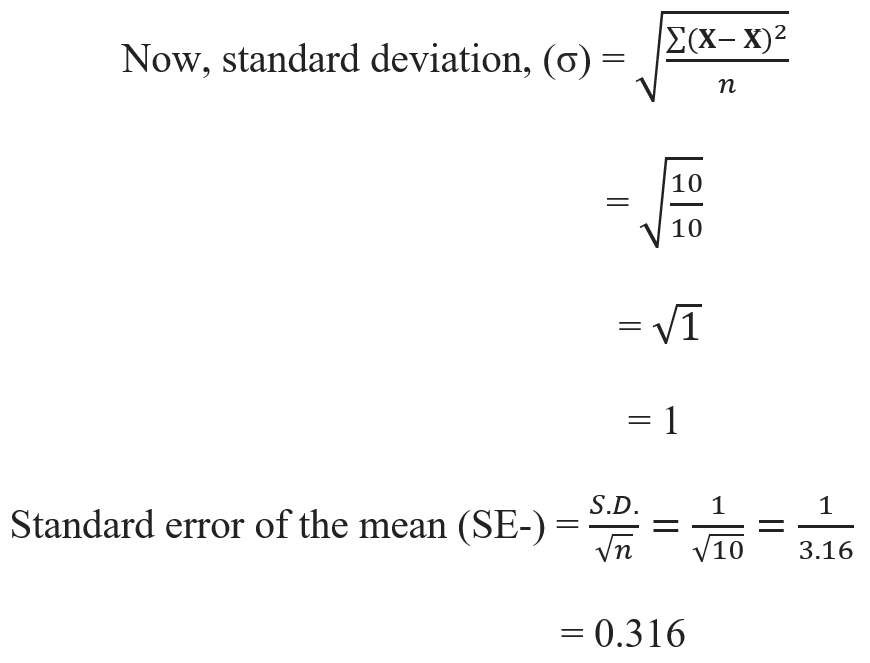 Standard Error Of Mean SEM Solution Parmacy