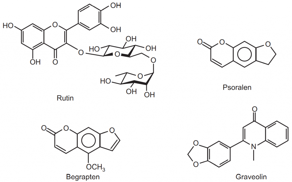 Chemical structure of Rutin, Psoralen, Bergapten, Graveolin