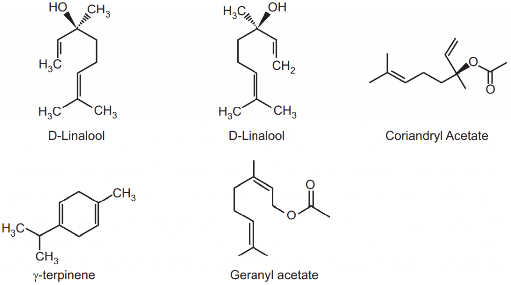 Chemical structure of D-Linalool and L- Linalool, Coriandryl acetate, γ-terpinene, Geranyl acetate