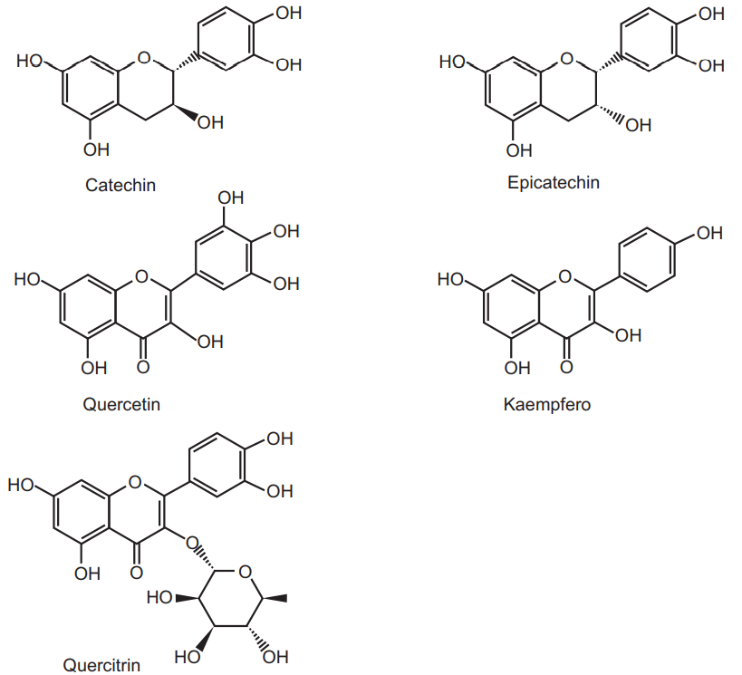 Chemical structures of Catechin, epicatechin, Quercitin, Kaempferol and Quercitrin