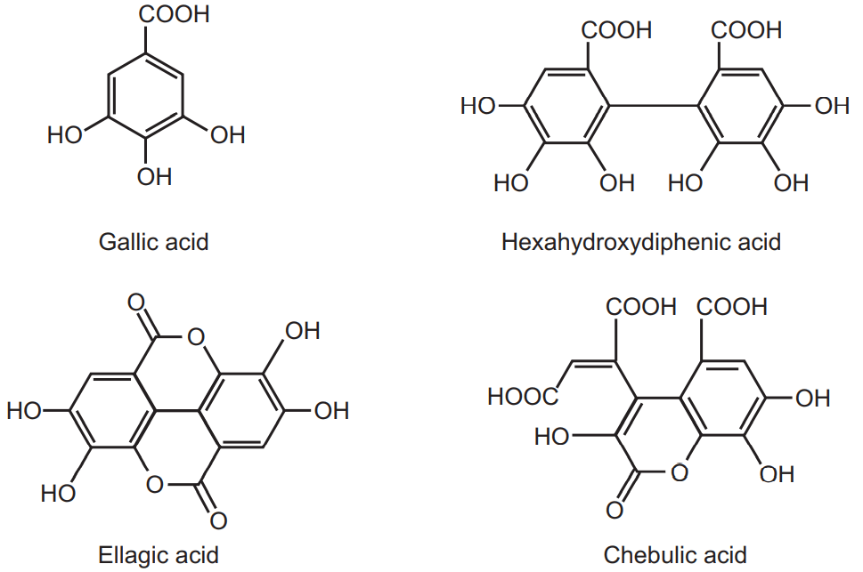 Chemical structures of Gallic acid, Hexahydroxydiphenic acid, Ellagic acid, Chebulic acid