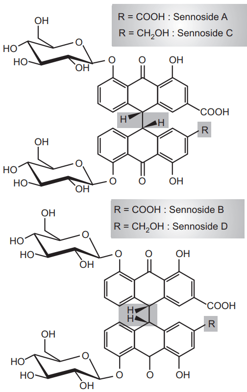 Structure of Sennoside A, B, C, and D