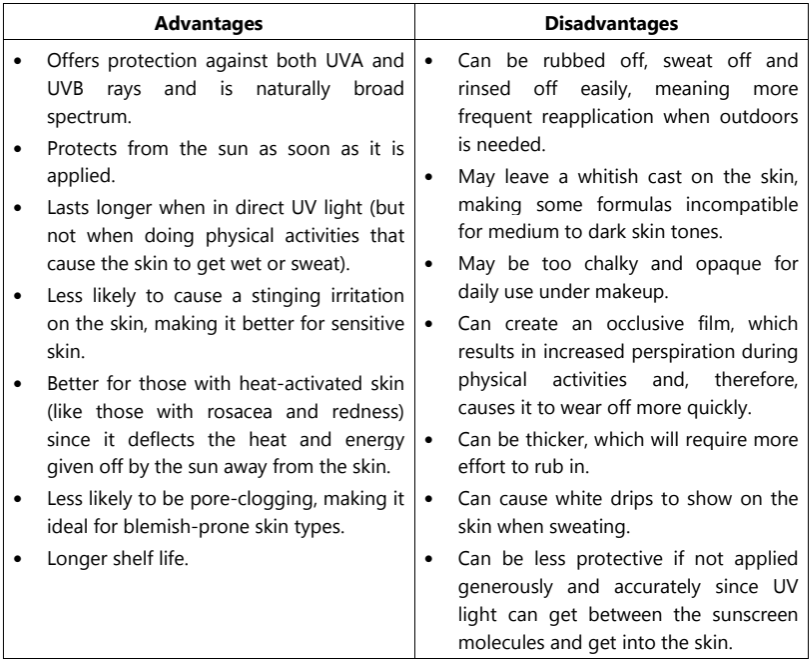 advantages and disadvantages of physical sunscreens