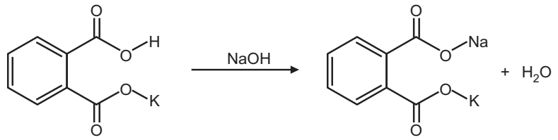  Reaction for Preparation and Standardization of Sodium Hydroxide