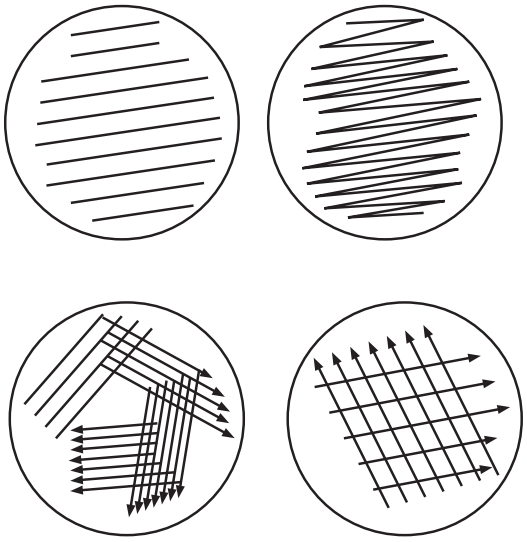 Multiple streak plate techniques