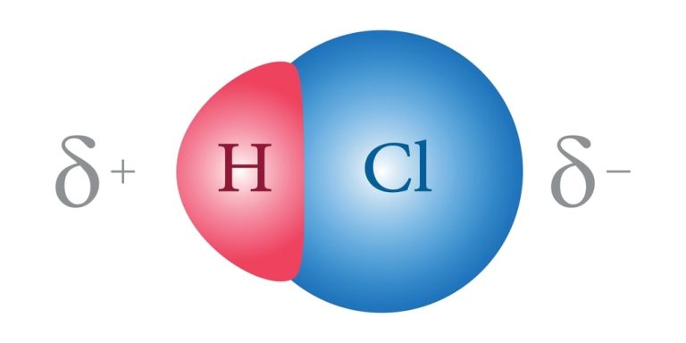 How to Prepare 0.1 M HCL Solution