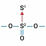 Sodium Thiosulphate (0.1M)