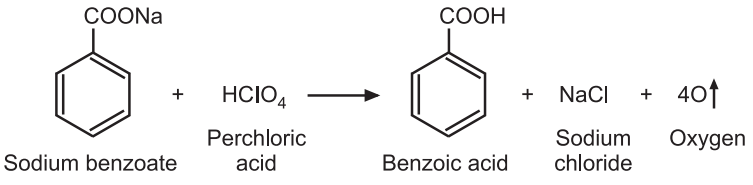 Assay of Sodium Benzoate 